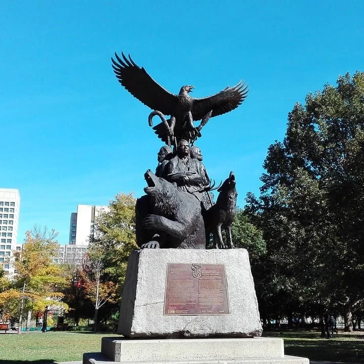 Größe des Ottawa-sprechenden Marktes